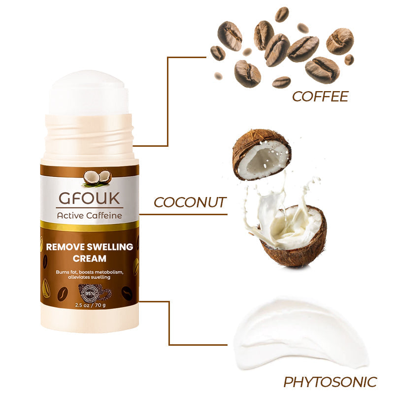GFOUK™ Active koffein eltávolítja a duzzanatot